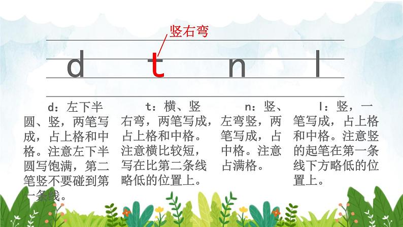 2021~2022学年小学语文人教部编版 一年级上册汉语拼音4dtnl课件第6页