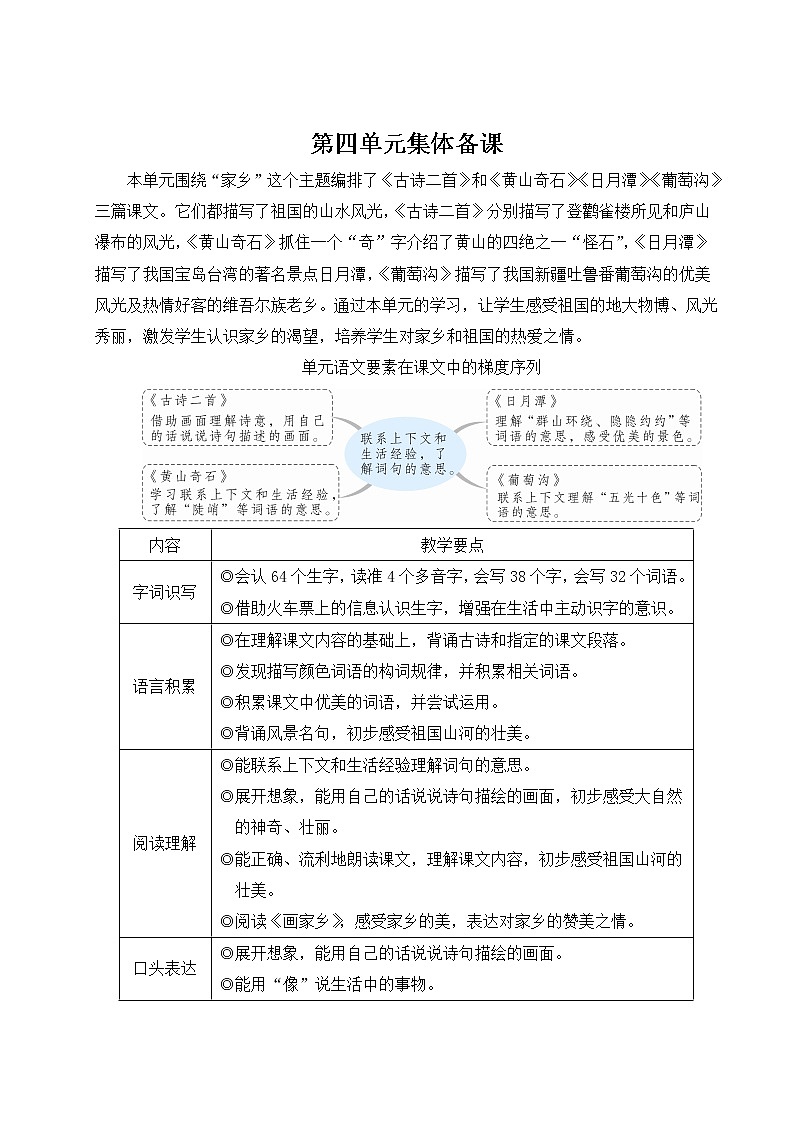 2021-2022学年小学语文人教部编版 二年级上册课文 8古诗二首教案01