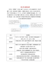 小学语文人教部编版四年级上册21 古诗三首综合与测试优质教学设计