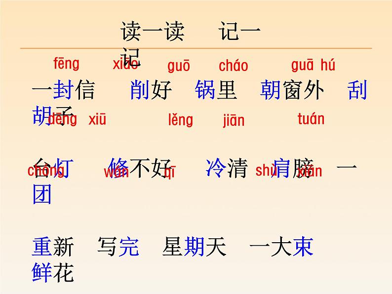 部编版语文二年级上册《6 一封信》 课件第2页