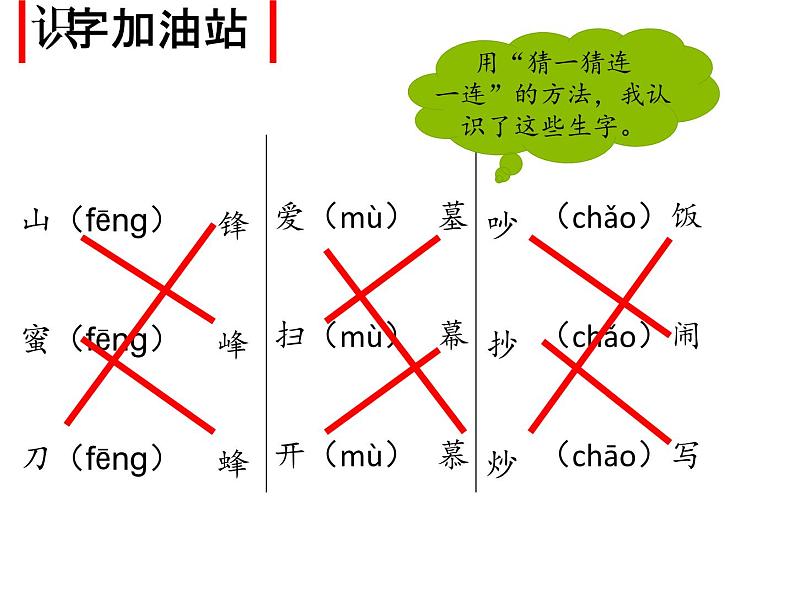 部编版小学语文二年级上册 语文园地五3课件第2页