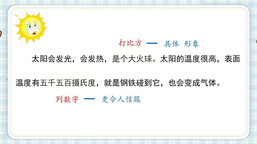 部編版五年級語文上冊 第五單元 習(xí)作園地 課件第2頁