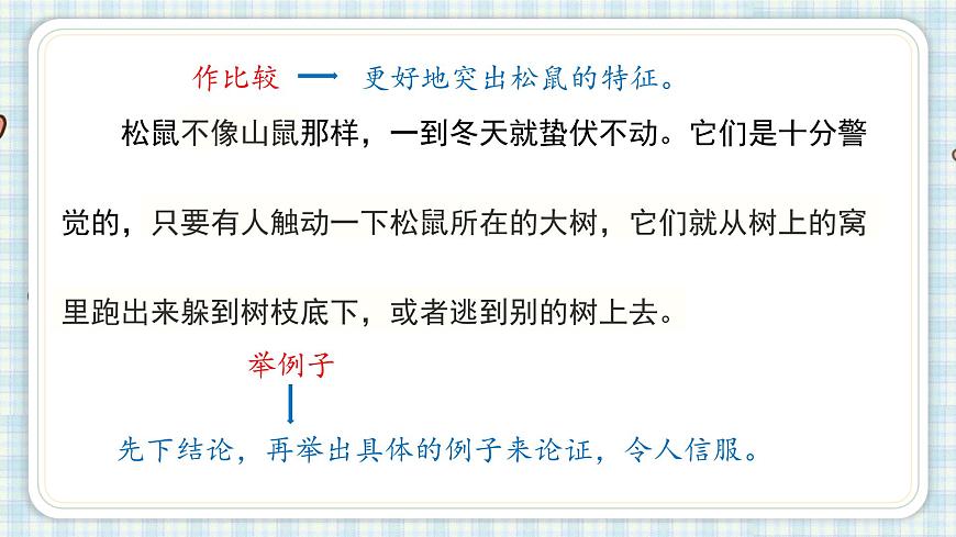部編版五年級語文上冊 第五單元 習(xí)作園地 課件第3頁