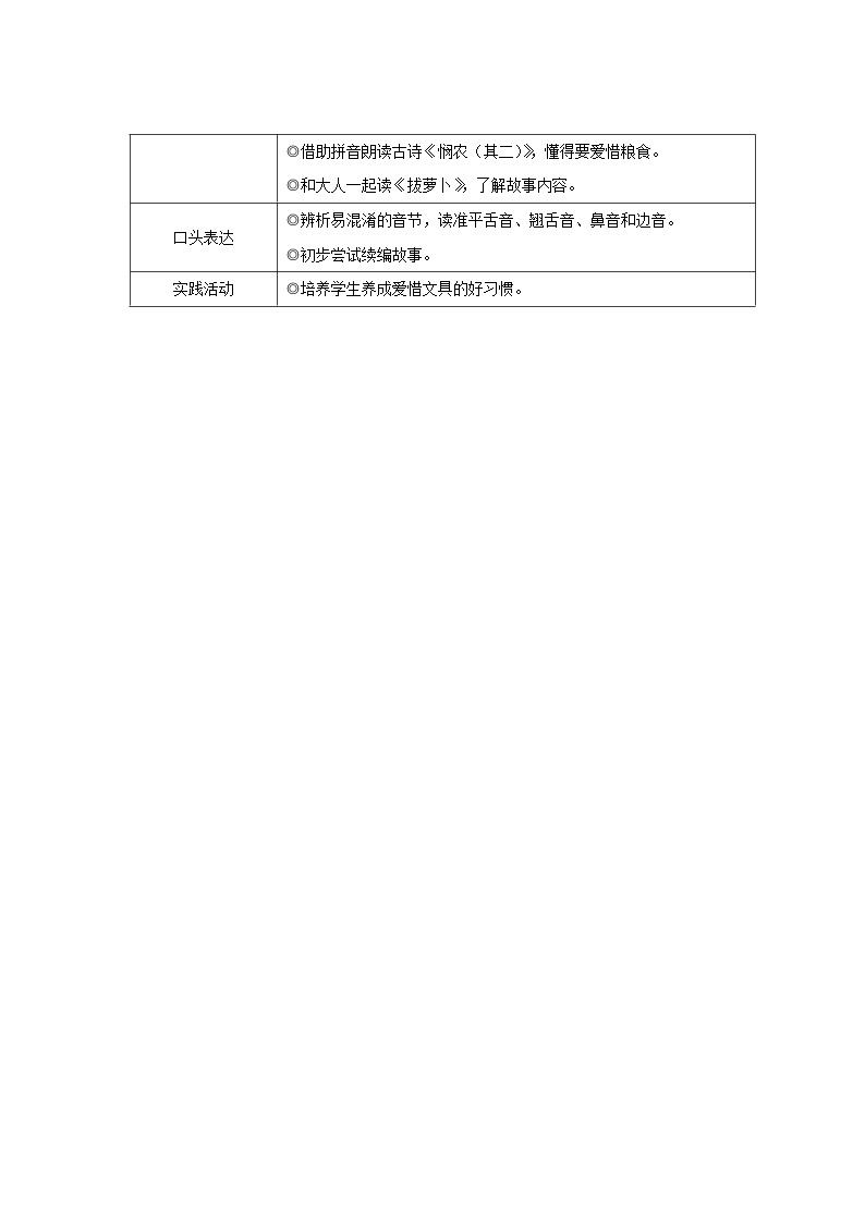 2021-2022学年小学语文 人教部编版（五四制）一年级语文上册识字二6画教案02