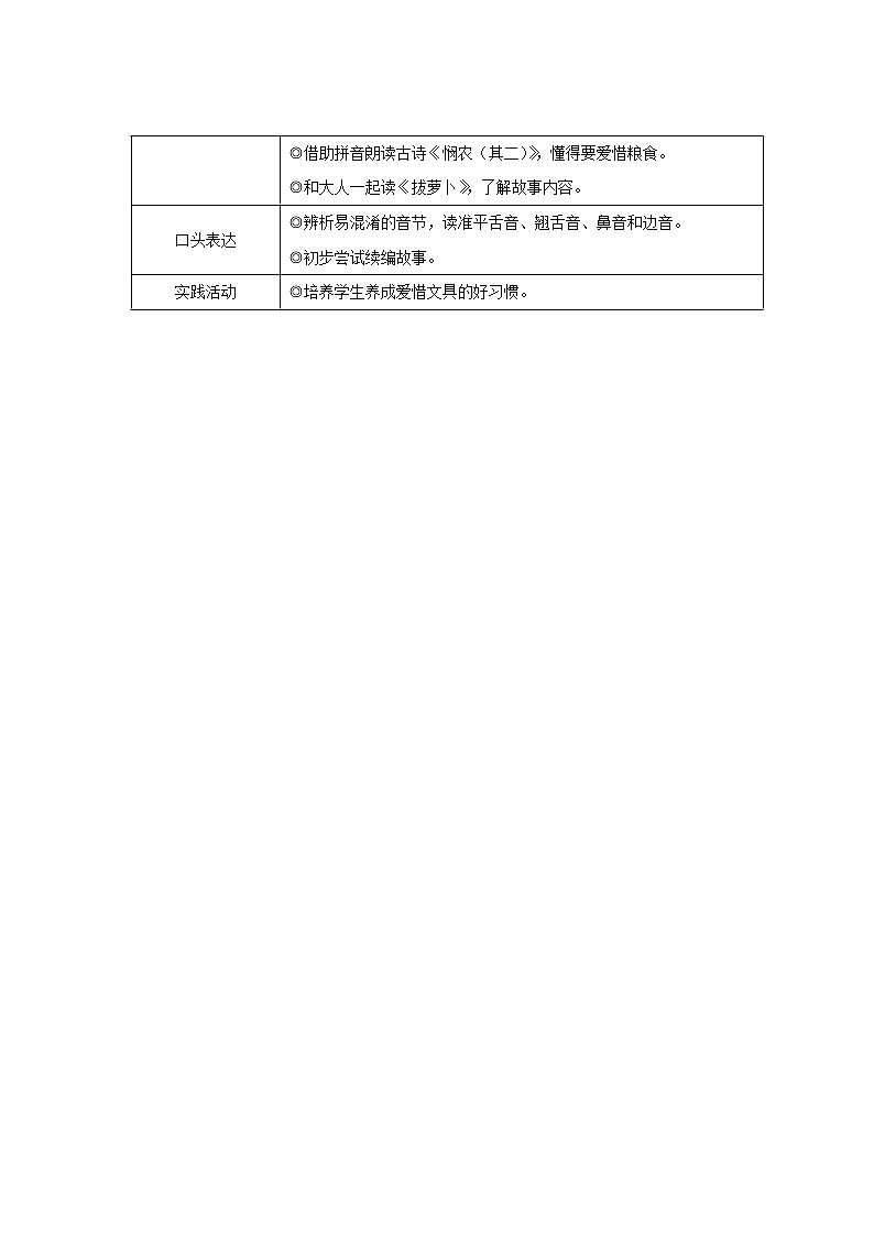 2021-2022学年小学语文 人教部编版(五四制)一年级语文上册识字二6画教案第2页