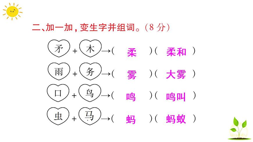 部編版小學(xué)語文三年級上冊第七單元語文素養(yǎng)評估練習(xí)題（含答案解析）課件PPT第3頁