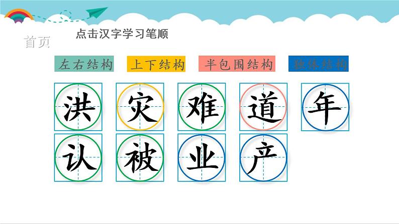 2021~2022学年小学语文人教部编版(五四制) 二年级上册 课文5 15 大禹治水 汉字学习课件02