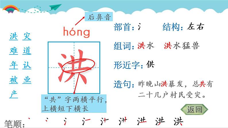 2021~2022学年小学语文人教部编版(五四制) 二年级上册 课文5 15 大禹治水 汉字学习课件03