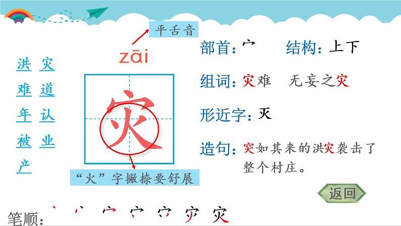 2021~2022学年小学语文人教部编版(五四制) 二年级上册 课文5 15 大禹治水 汉字学习课件04