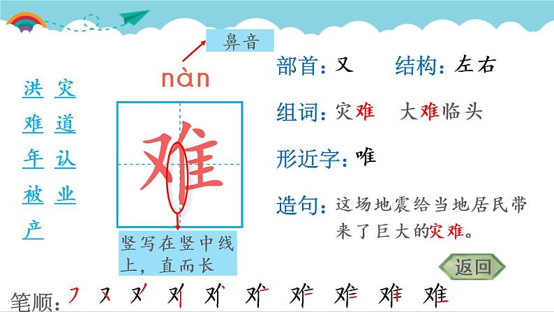2021~2022学年小学语文人教部编版(五四制) 二年级上册 课文5 15 大禹治水 汉字学习课件05