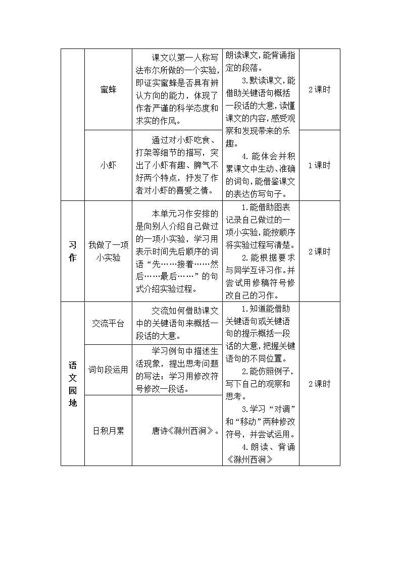 部编版三年级下册语文13 花钟(课件+教案+练习含答案)02