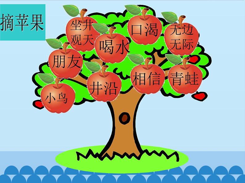 部编版小学语文二年级上册 12坐井观天(2)(课件)02