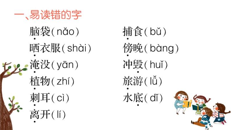 部编版 语文二年级上册 第一单元知识总结课件PPT02