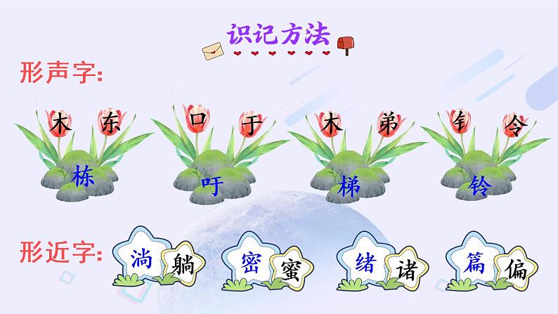 部编版三年级下册语文16 宇宙的另一边(课件+教案+练习含答案)05
