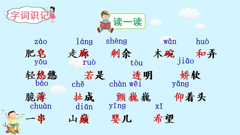 20 肥皂泡(课件)第5页