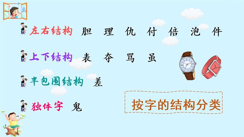 19 剃头大师(课件)第7页