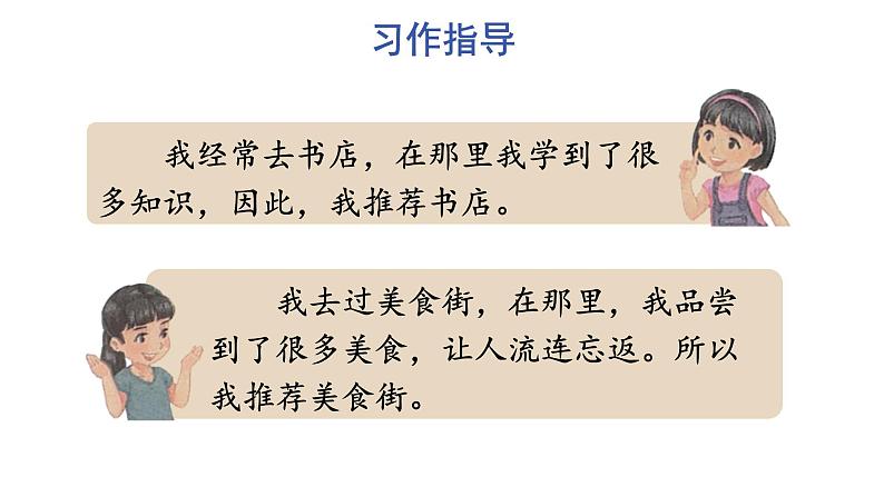 部编版语文四年级上册第一单元习作:推荐一个好地方教学课件06