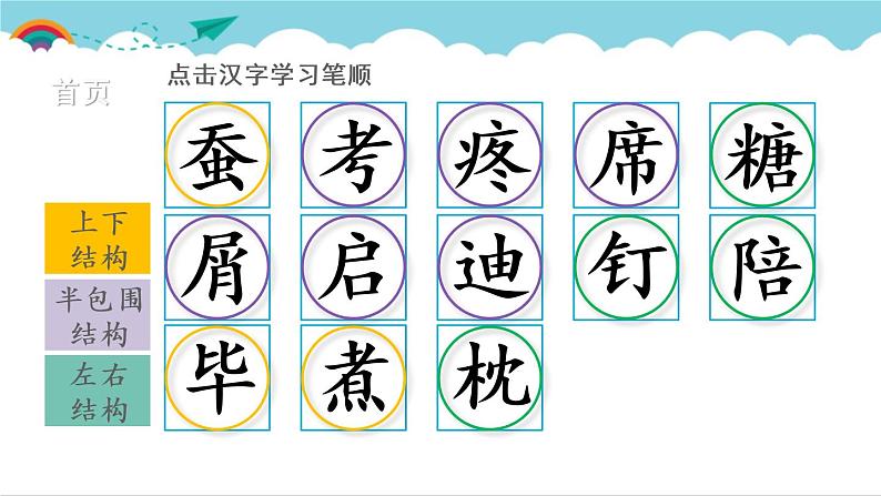 2021~2022学年小学语文人教部编版 五年级上册 19 父爱之舟课件PPT02