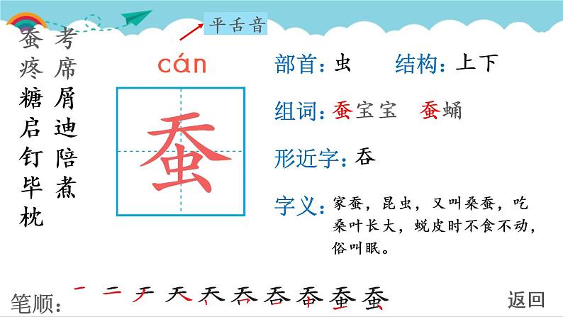 2021~2022学年小学语文人教部编版 五年级上册 19 父爱之舟课件PPT03