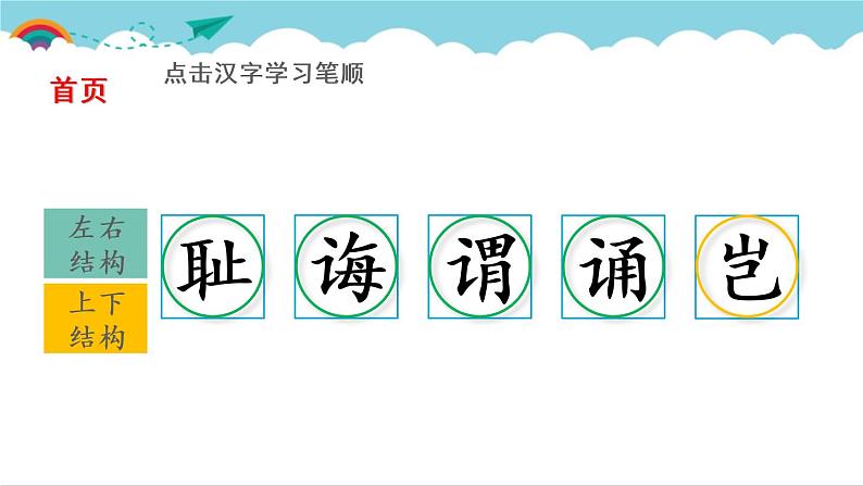 2021~2022学年小学语文人教部编版 五年级上册 25 古人谈读书课件PPT第2页