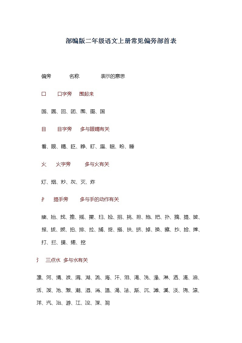 部编版二年级上册语文常见偏旁部首表学案01