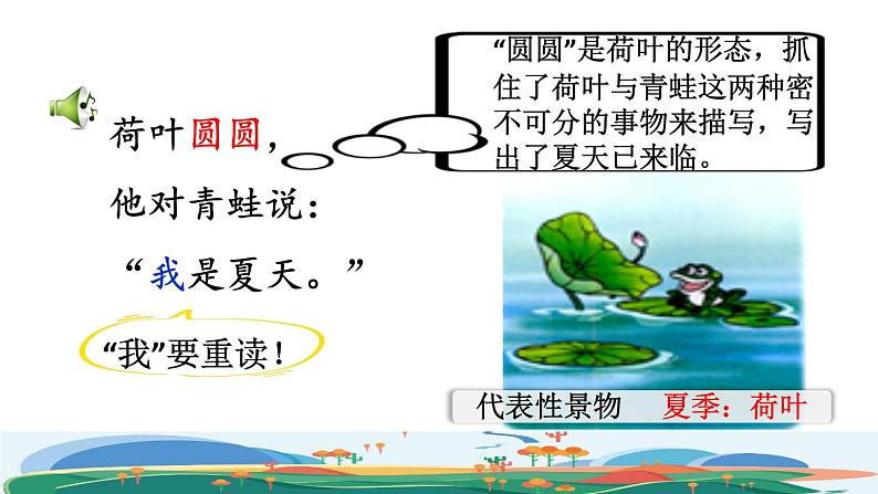 4.四季品读释疑课件第5页