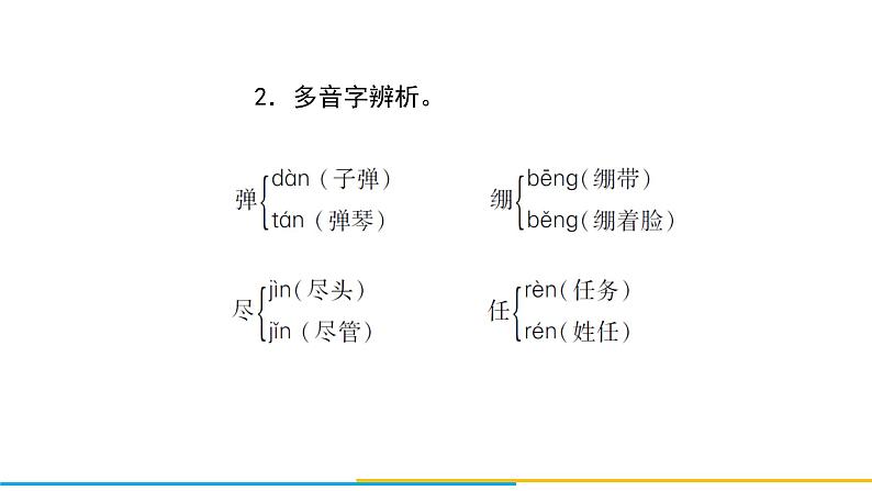 部编版六年级语文上册第二单元复习课件第3页