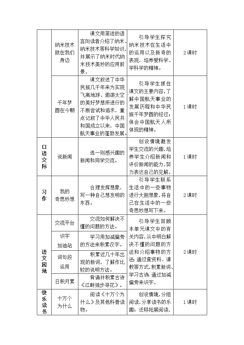 5 琥珀(教案)第2页
