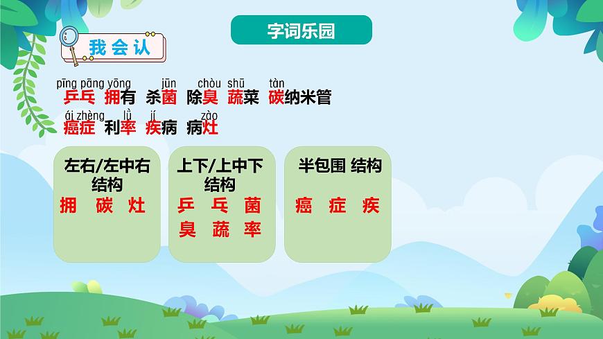 7 納米技術(shù)就在我們身邊（課件）第5頁(yè)