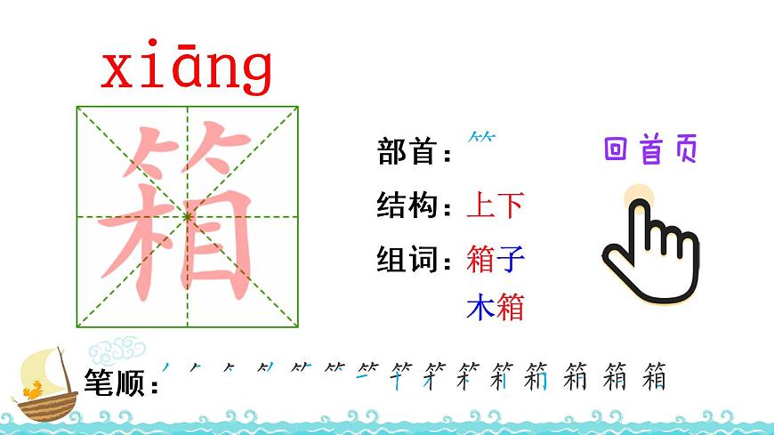 7 納米技術(shù)就在我們身邊（筆順）第4頁(yè)