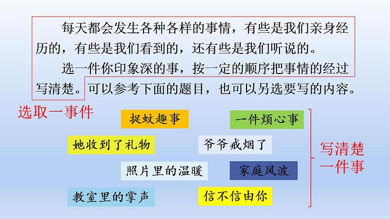 部编语文四年级上册第五单元习作:生活万花筒课件PPT第5页