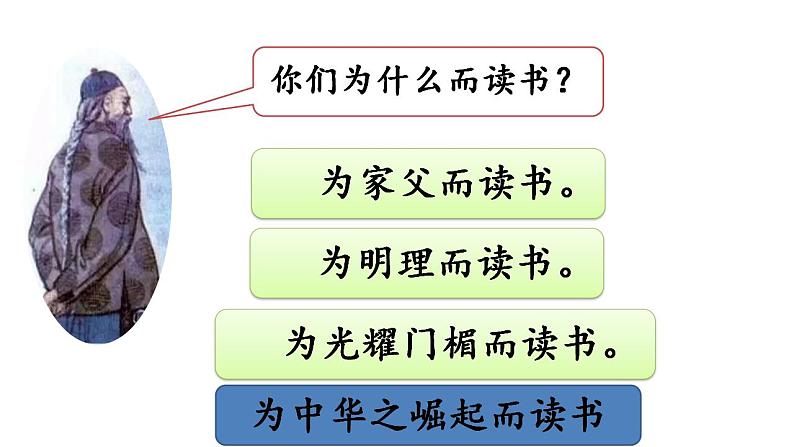 部编版(五四制)语文四年级上册 22 为中华之崛起而读书(1)(课件)05