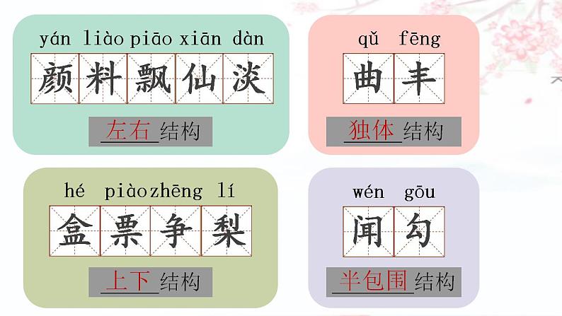 6 (课堂教学课件)秋天的雨第6页
