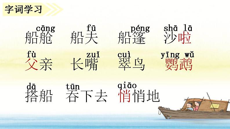 15 (课堂教学课件)搭船的鸟第7页