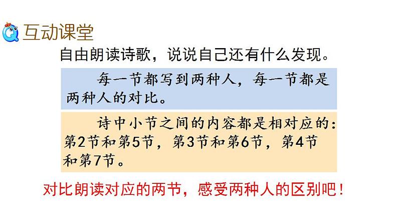 27 部编版六年级上册语文课件有的人——纪念鲁迅有感05
