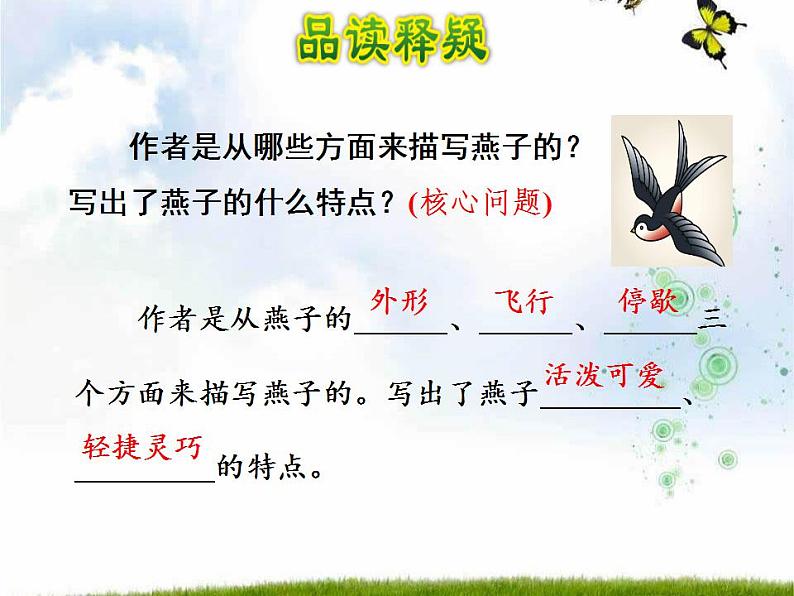 人教部编版三年级下册语文《燕子》课件PPT03