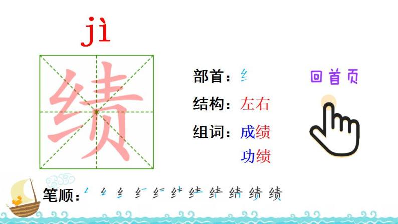 部编版四年级下册语文14 母鸡（课件+教案+练习含答案）07