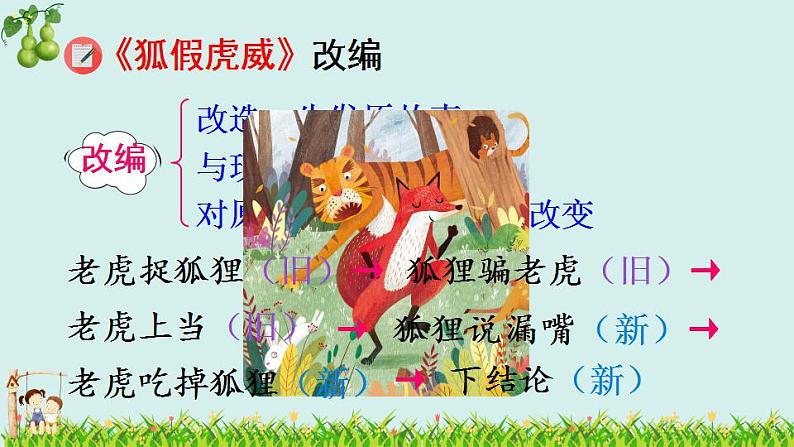 部编版四年级下册语文习作:故事新编(课件+教案)06