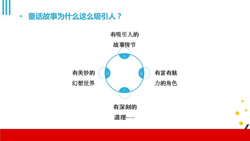 人教部編版小學語文三年級上冊習作第三單元 《我來編童話》課件2第5頁