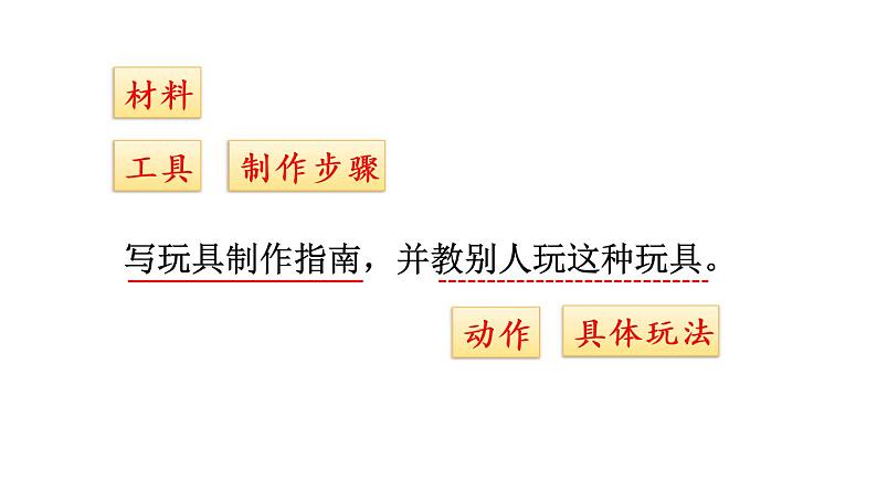 部编版语文六年级上册《竹节人》PPT课件第6页