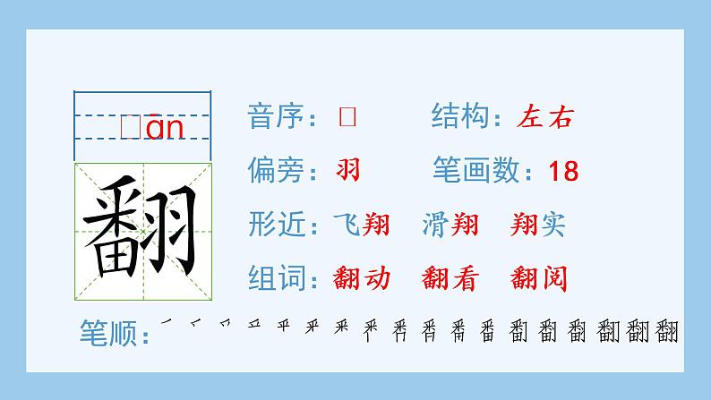 部编版 四年级上册 语文 (生字课件)12.盘古开天地第3页