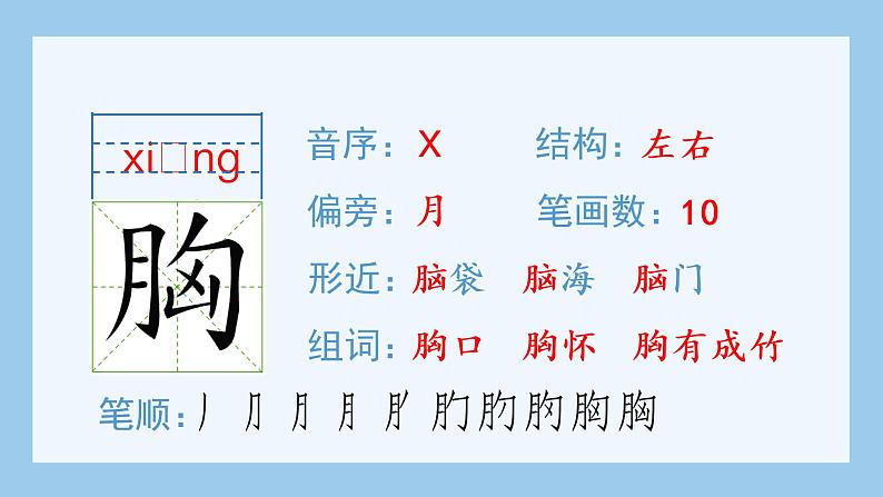 部编版 四年级上册 语文 (生字课件)22.为中华之崛起而读书05