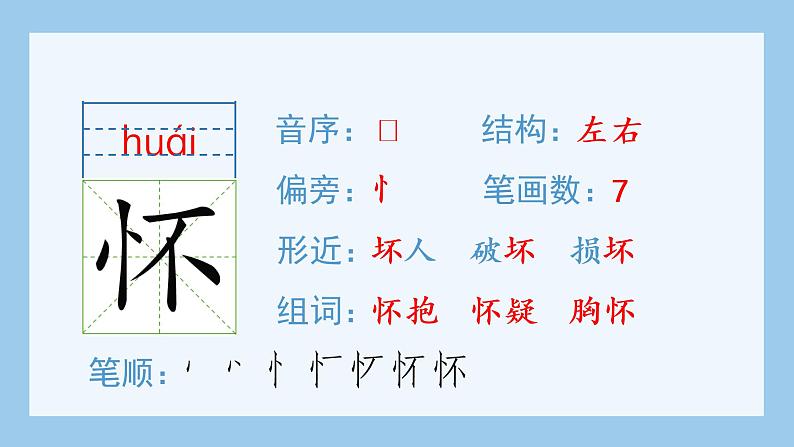 部编版 四年级上册 语文 (生字课件)22.为中华之崛起而读书06