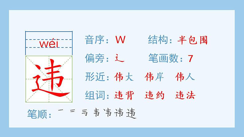 部编版 四年级上册 语文 (生字课件)14.普罗米修斯第7页