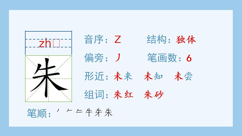 部编版 五年级上册 语文 (生字课件)1.白鹭第5页