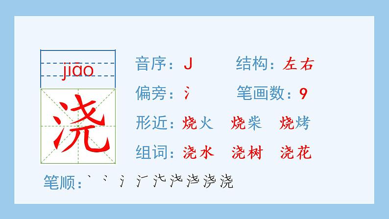部编版 五年级上册 语文 (生字课件)2.落花生04