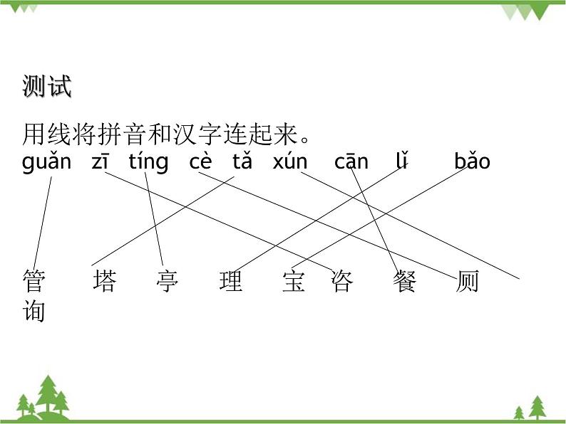 部编版语文二年级下册 语文园地一 课件第4页