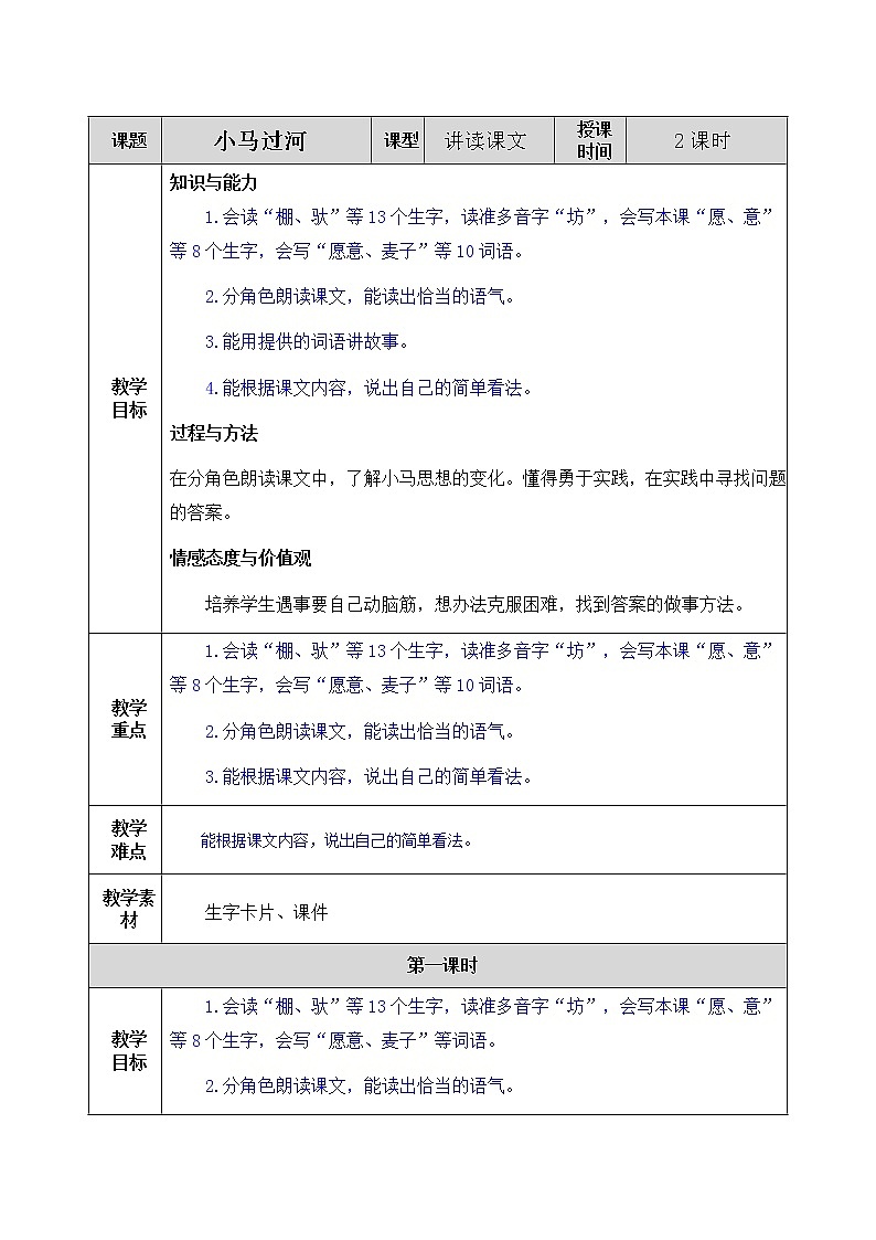 部编版语文二年级下册 14 小马过河 教案01