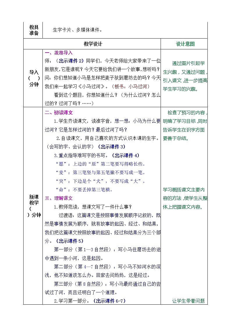 部编版语文二年级下册 14 小马过河 教案02
