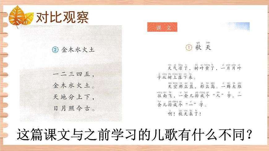 1 秋天的課件第7頁
